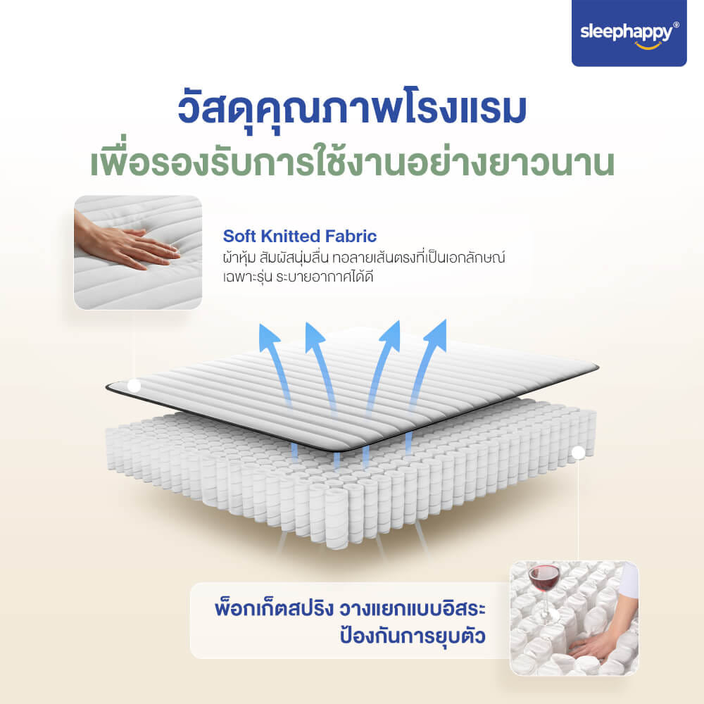 ที่นอนพ็อกเก็ตสปริง 6 ฟุต SLEEPHAPPY ELEMENT BOUNCE หนา 10 นิ้ว_3